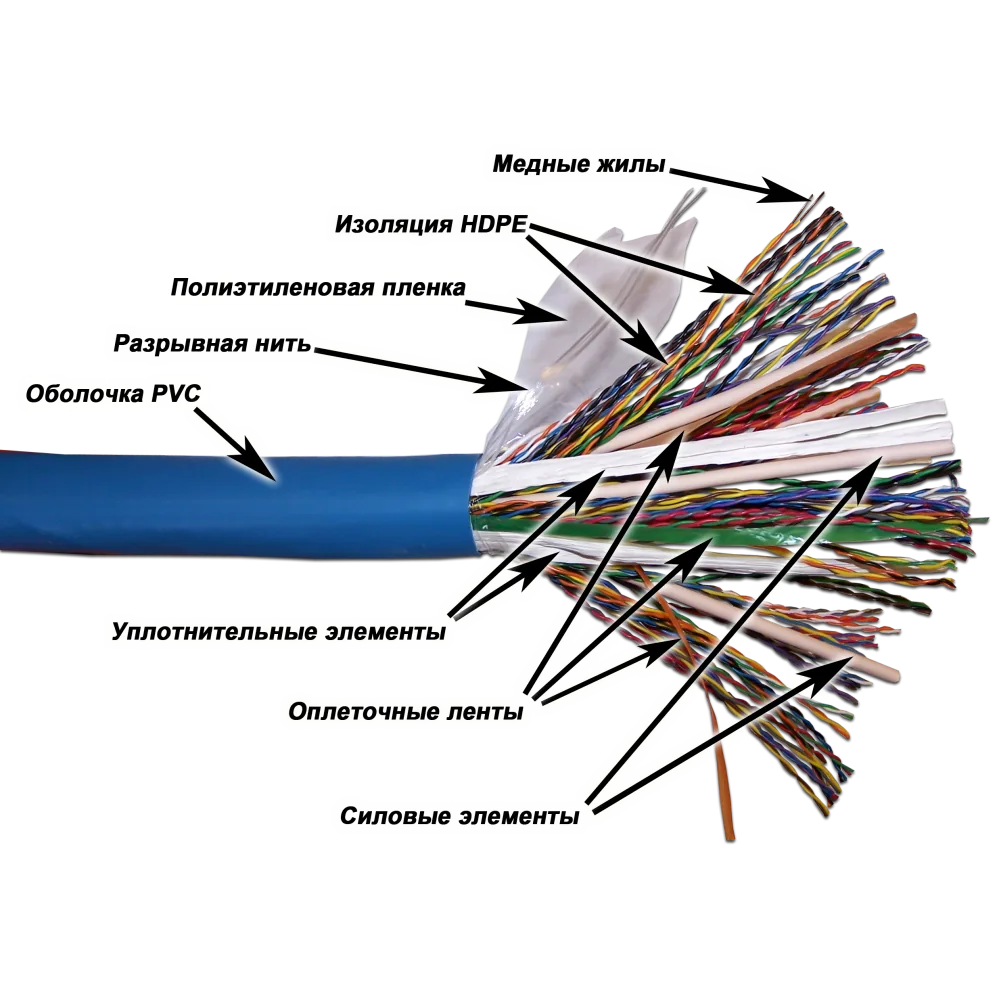 Многопарный кабель TWT LANMASTER UTP, 100 пар, Кат.5e, PVC, 305 метров на катушке
