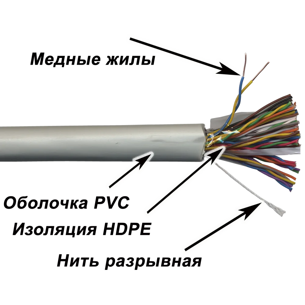 Многопарный кабель TWT LANMASTER UTP, 100 пар, Кат.3, PVC, 305 метров на катушке