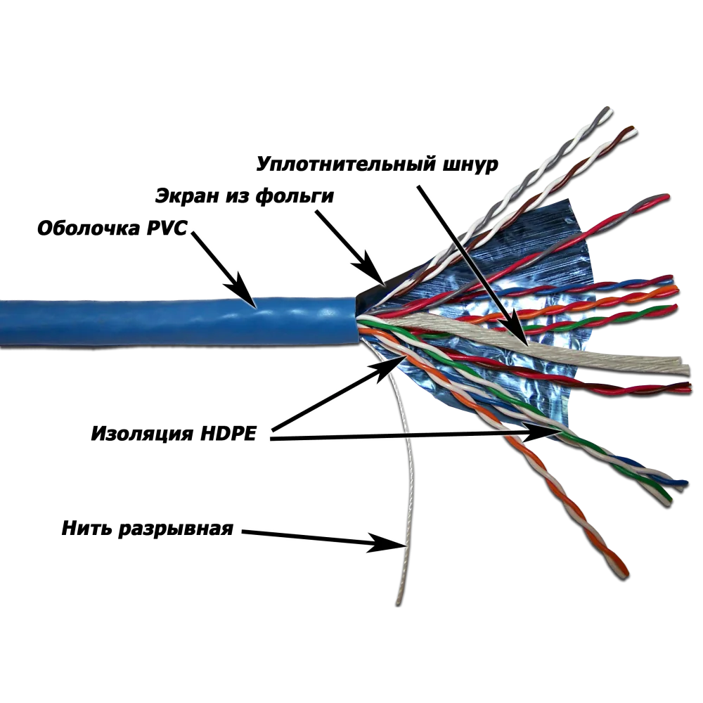 Многопарный кабель TWT LANMASTER FTP, 10 пар, Кат.5e, PVC, 305 метров на катушке
